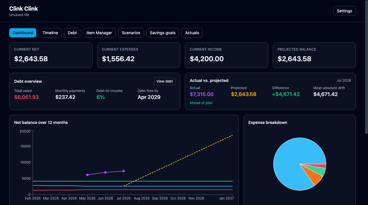 Clink Clink financial planning dashboard